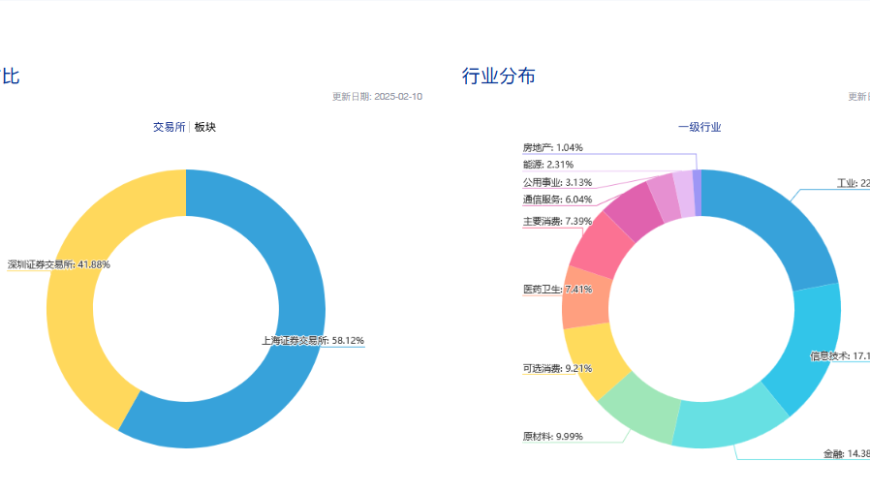 管家婆精选网今期四不像,早春通勤穿搭图鉴,精准解释落实及其象征意义_工具版V12.12