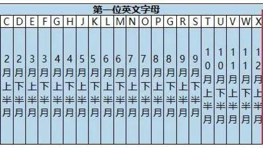管家婆一肖一马资料大全,哪吒手办生产线做冒烟了,整体规划执行讲解_潮流版V7.82