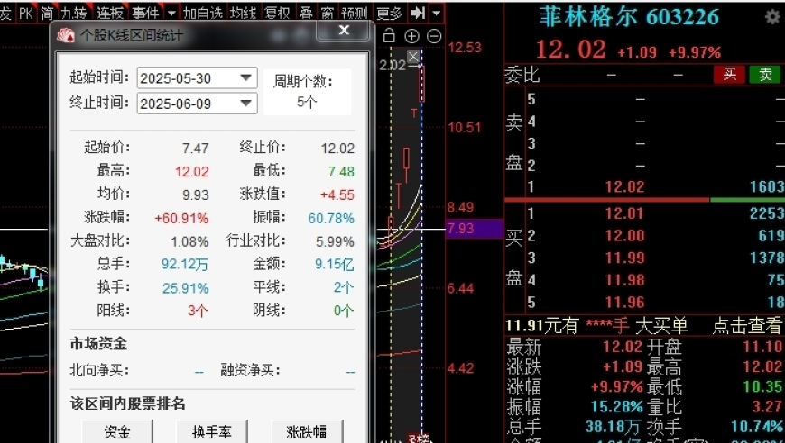 澳门管家婆资料大全开奖结果,中国队第十金,确保成语解释落实的问题_社交版V2.8